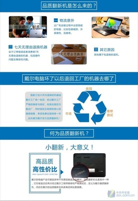 戴爾INS 13MF PRO官翻版限時(shí)特惠，僅3300元助力高效辦公